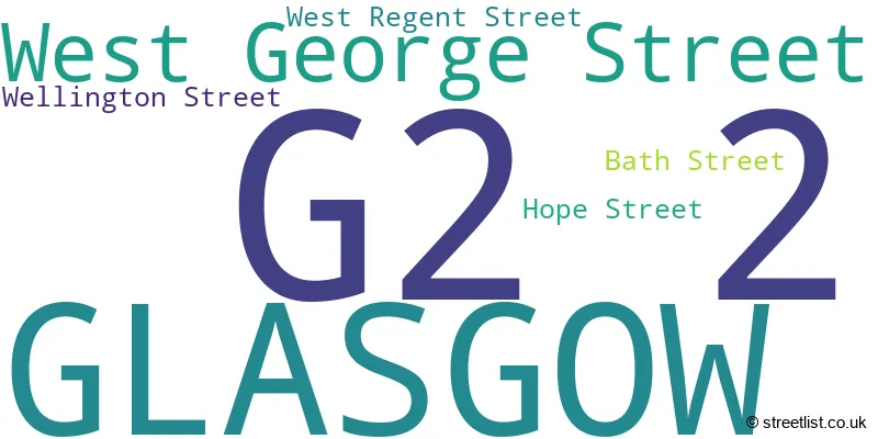 A word cloud for the G2 2 postcode